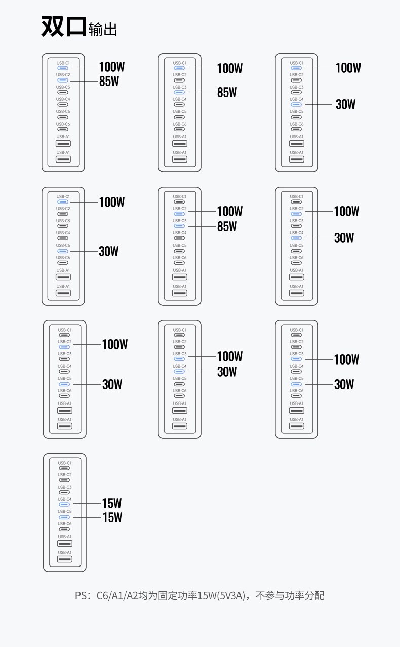 游戏设备快充伴侣 0延迟供电 绿联200w充电器适配电竞场景 游戏设备快充伴侣 0延迟供电 绿联200w充电器适配电竞场景