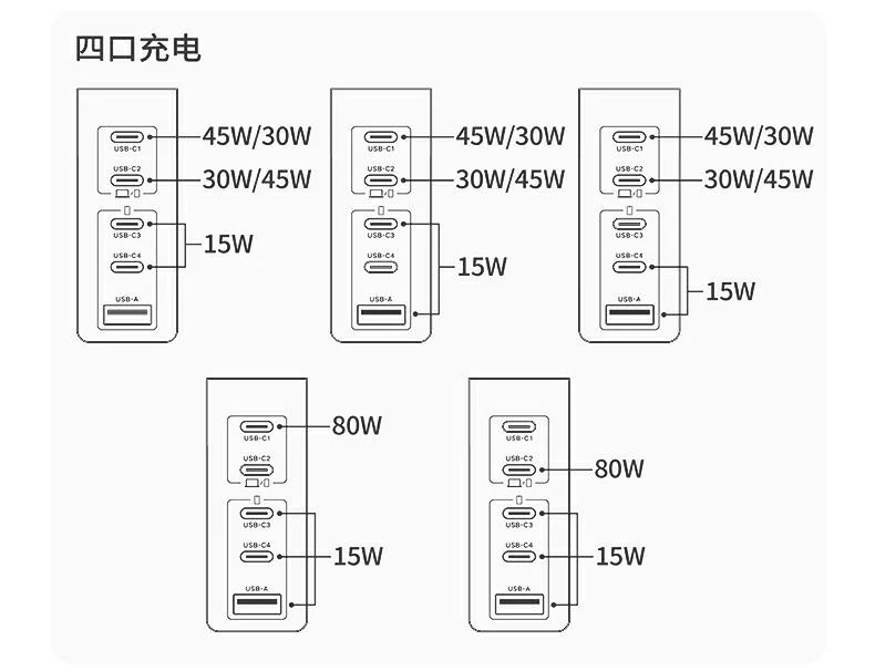 绿联速显冲x773配件清单全家福 绿联速显冲x773配件清单全家福