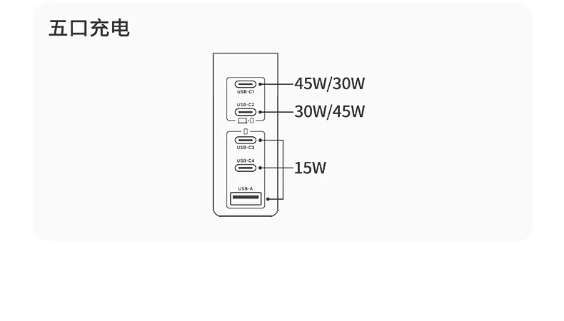 绿联速显冲x773与macbook搭配使用 绿联速显冲x773与macbook搭配使用
