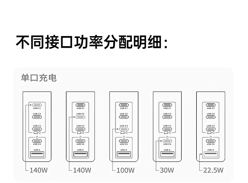 ugreen绿联-品质新体验,数码选绿联 ugreen绿联-品质新体验,数码选绿联
