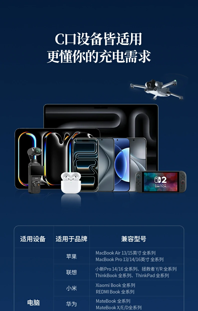 ugreen绿联-品质新体验,数码选绿联