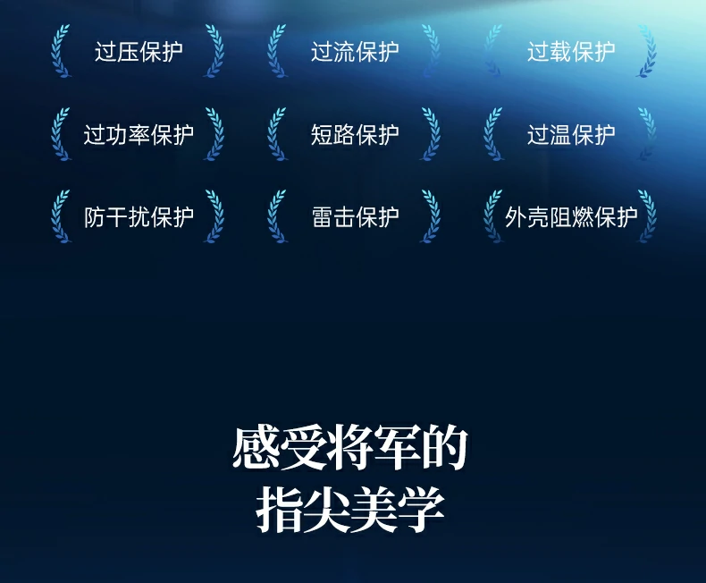 ugreen绿联-品质新体验,数码选绿联